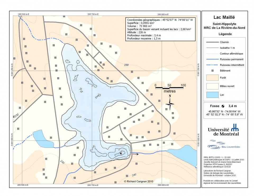 Bathymétrie du Lac Maillé